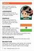 Facts about India | India for kids, India facts, World thinking day
