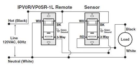 Step By Step Guide To Wiring A 3 Way Occupancy Sensor Switch