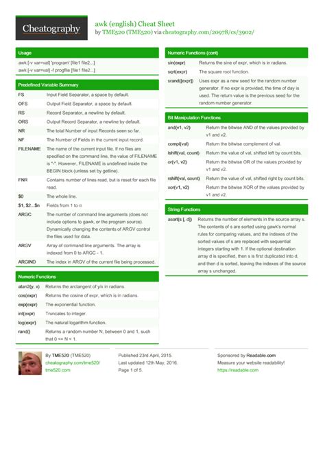 Awk English Cheat Sheet By Tme520 Download Free From Cheatography