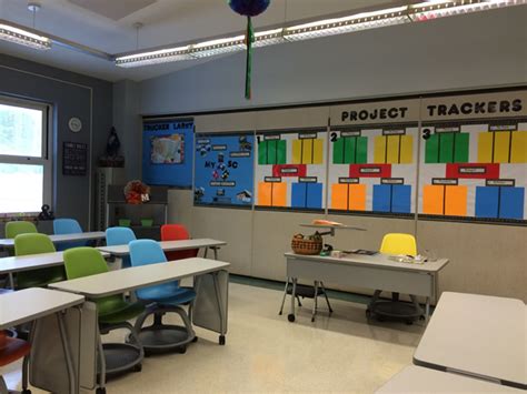 4 Ways Furnishings Can Enhance The 21st Century Classroom The Journal