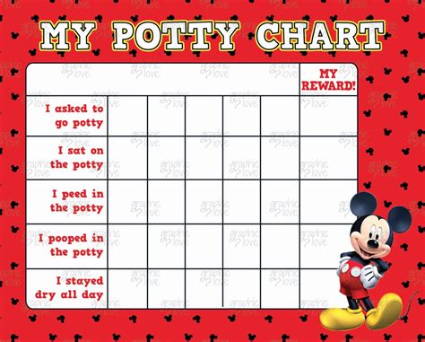 Free Potty Training Chart Awesome Mickey Mouse Potty Training Chart