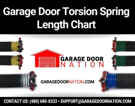 Garage Door Torsion Spring Size Chart Find Property To Rent