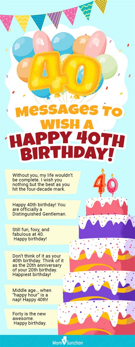 250amazing Happy 40th Birthday Wishes Messages And Quotes