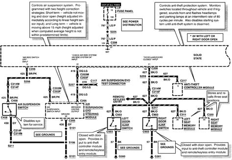 [diagram] jaguar mark 7 wiring diagrams mydiagram online