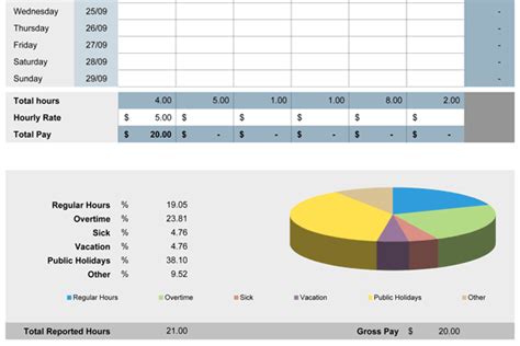 Top 51 Excel Templates To Boost Your Productivity Softwarekeep