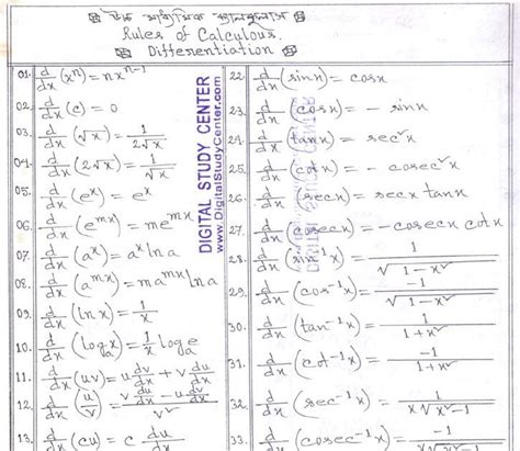 Math Basic Formula Chart Math Formulas