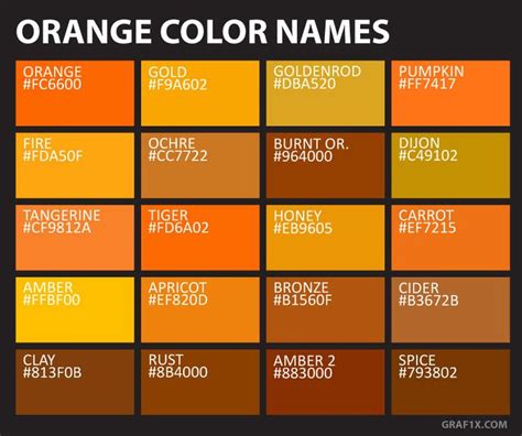 Orange Color Names Orange Color Color Names Chart