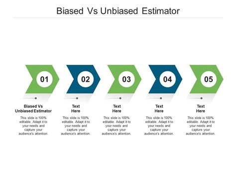 Biased Vs Unbiased Estimator Ppt Powerpoint Presentation Slides Topics