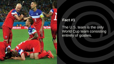 5 Facts About The Us World Cup Team