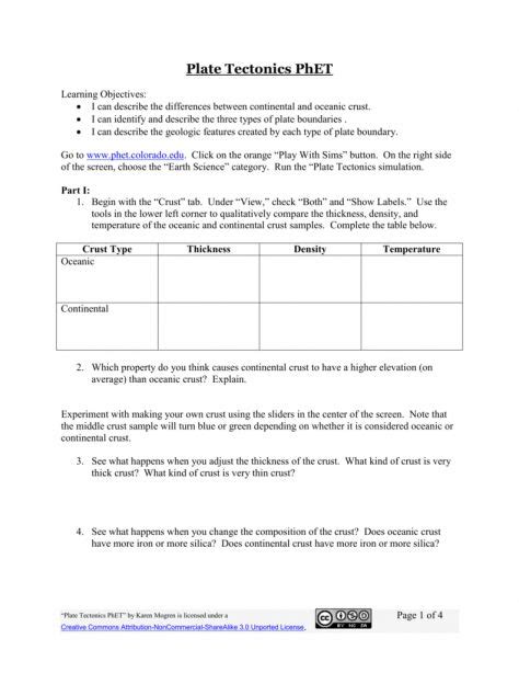 Children get an introduction to plate tectonics in this geology worksheet. 12 Earth Science Phet Plate Tectonics Worksheet Answers - Science | Plate tectonics, Earth ...