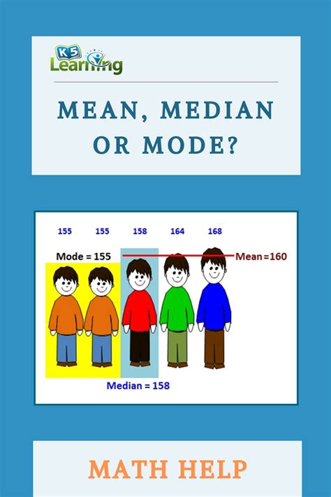 Whats The Difference Between Mean Median And Mode