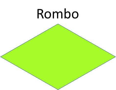 Figura Geométrica Rombo Educaimágenes