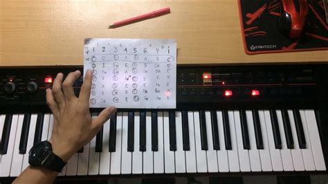 Cara Mudah Belajar Chord Atau Kunci Dasar Keyboard Atau Piano Pemula