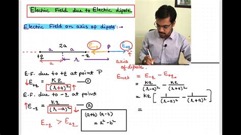 Electric Field On The Axis Of An Electric Dipole Explained By Ashish