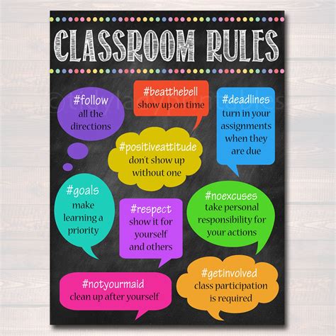 Motivational Printable Classroom Rules Poster Template Classroom