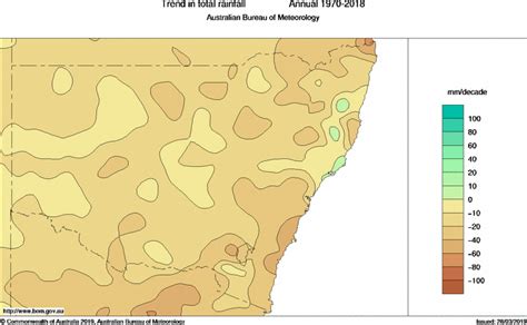 New South Wales Trend In Total Rainfall 1970 2019 Rainfall