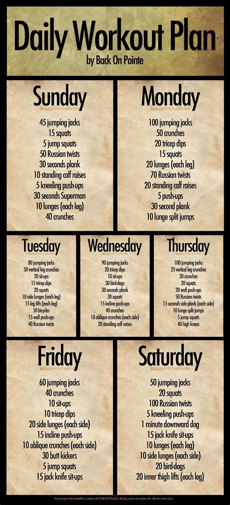 Starting today! | Pinterest workout, Workout posters, Daily workout plan