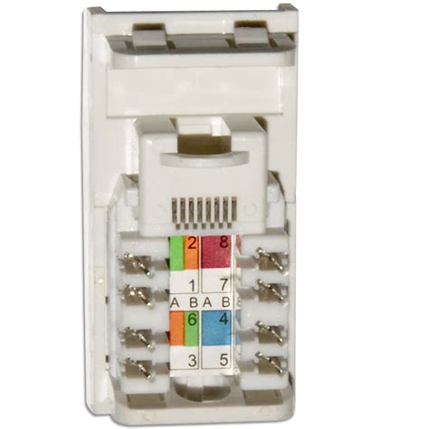 Beautiful network socket wiring diagram everything you. Data CAT5E RJ45 Wall Grid Outlet Module | Click New Media ...