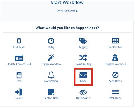 Follow Up Workflow Rei Blackbook