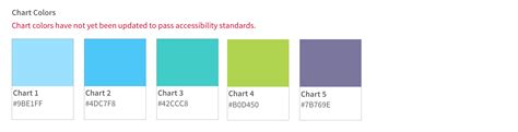 Colors Sap Fiori For Ios Design Guidelines
