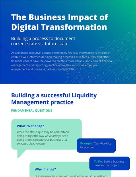 The Business Impact Of Digital Transformation Free Infographic