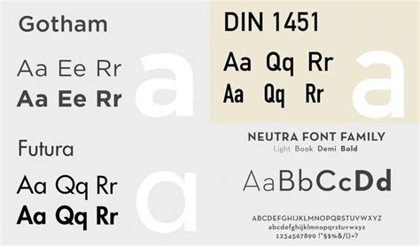 Finding The Best Architecture Fonts 12 Of Our Favorite Typefaces