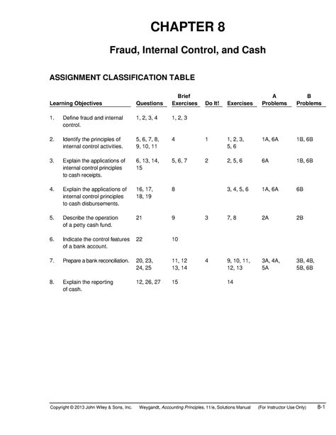 Ch08 Solutions Accounting Principles Kieso Copyright 2013 John