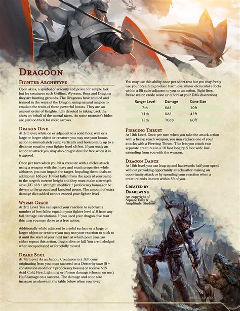 It's actually much more brutal falls in dnd than in real life, as many people survived falls what type of damage is falling damage in 5e? 5E Fall Damage / Orbital Drop Shock Barbarians ...