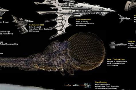 Infographic The Spaceships From Every Sci Fi Series Ever Sci Fi