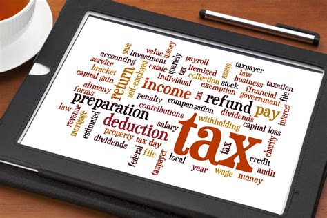 Nri Taxation In India Nri Tax Return Filing Ezybiz India Consulting Llp