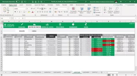 Planilha De Gestão De Fretes Em Excel Oficial R 250 Em Caruaru