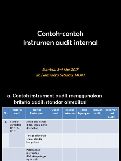 Contoh psikotes internal auditor / jadwal audit internal / berikut ini adalah contoh soal pts uts pjok kelas 5 semester 1 silabus 2013 . 04a. Contoh-contoh Instrumen audit internal.pptx
