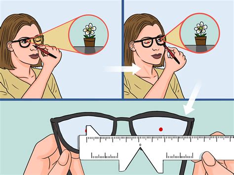 How To Read Your Glasses Precription Eyewear Insight