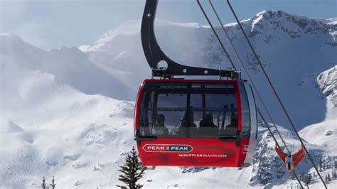 Top 10 Ski Lifts In The World Worlds Best Ski Lifts Ski Trip Youtube