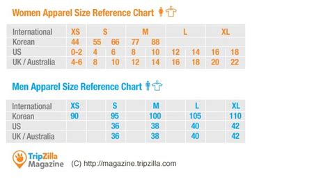 korean clothing sizes — know before you shop [updated 2020] korean outfits reference chart