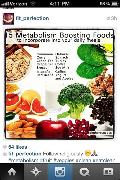 10 What Foods Help Raise Your Metabolism Background Food In The