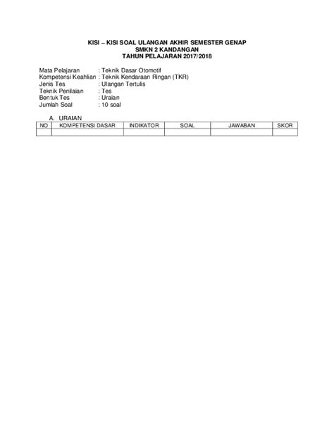 Tegangan total adalah 36 v, arus total adalah 35 a c. (DOC) KISI KISI SOAL UAS 2017 GAMBAR TEKNIK | Novi Cahyono - Academia.edu