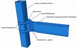 Strengthen-weaken beam-column connection of prefabricated beam ends ...