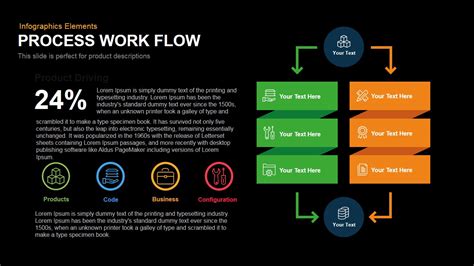 Process Workflow Template For Powerpoint And Keynote Slidebazaar