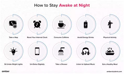 15 Tips On How To Stay Awake At Night Amber