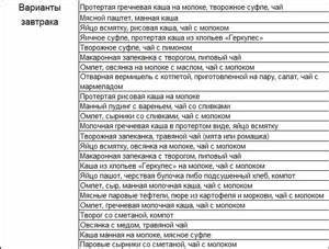 Эрозивный гастрит диета питание Эрозивный Гастрит Диета Таблица Продуктов — Похудение Диета Правильное Эрозивный Гастрит Диета Таблица Продуктов — Похудение Диета Правильное Эрозивный гастрит диета питание