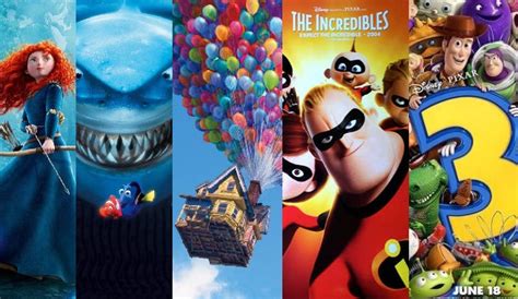Whats The Best Pixar Movie Of All Time Pixar Movies Disney Pixar Images