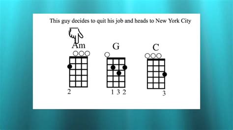 A chord's notes are often played simultaneously, but they can be played sequentially in an arpeggio. Rip Tide - Chord Guide | Ukulele songs, Ukulele chords ...