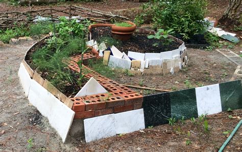 Raised Bed Garden Bricks Garden Design