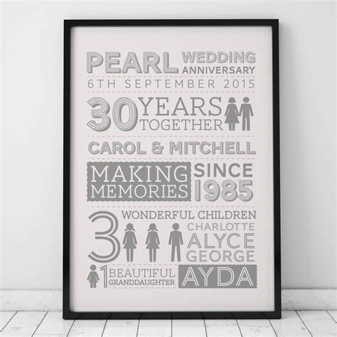 40th anniversary gifts for parents india. 10 Stylish Parents 40Th Anniversary Gift Ideas 2020