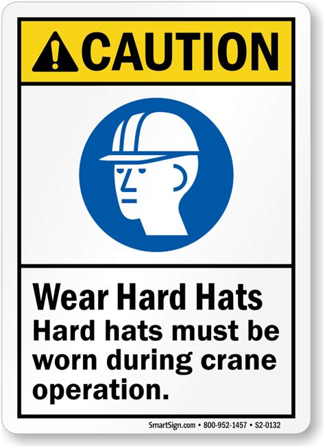 Wear Hard Hats During Operation Sign