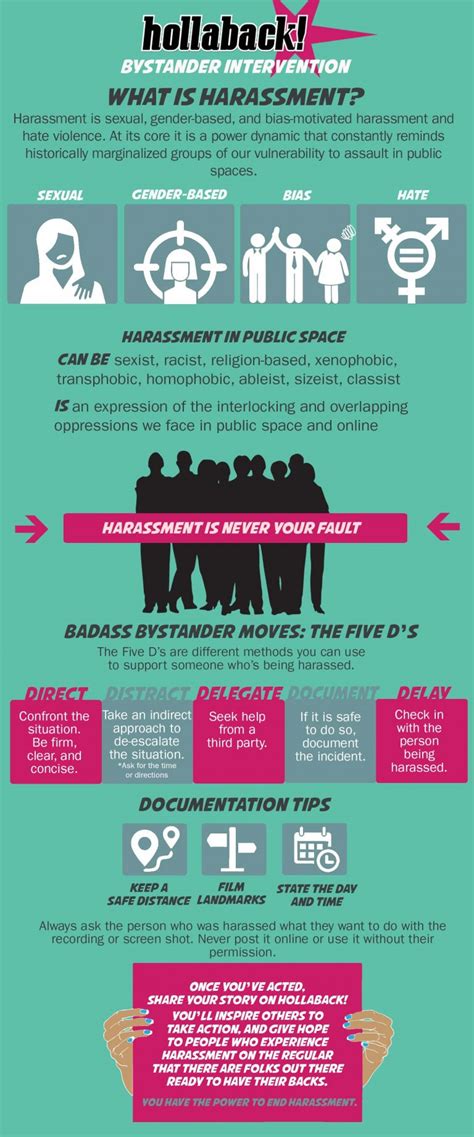 Hollaback Bystander Intervention Infographic