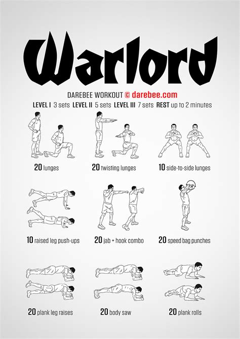 Keep Your Critical Swole With These Rpg Themed Workouts From Darebee