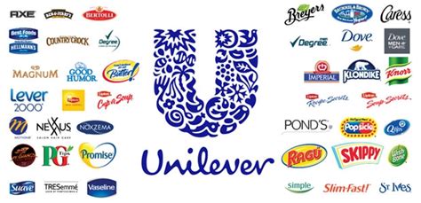 Unilevers Universe Happi