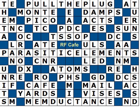 Make a crossword find a crossword about login/sign up. Engineering Crossword Puzzle for May 28, 2017 - RF Cafe
